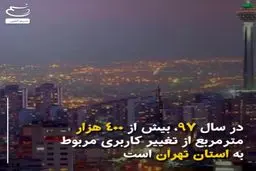 فیلم: مدرسه فروشی آموزش و پرورش