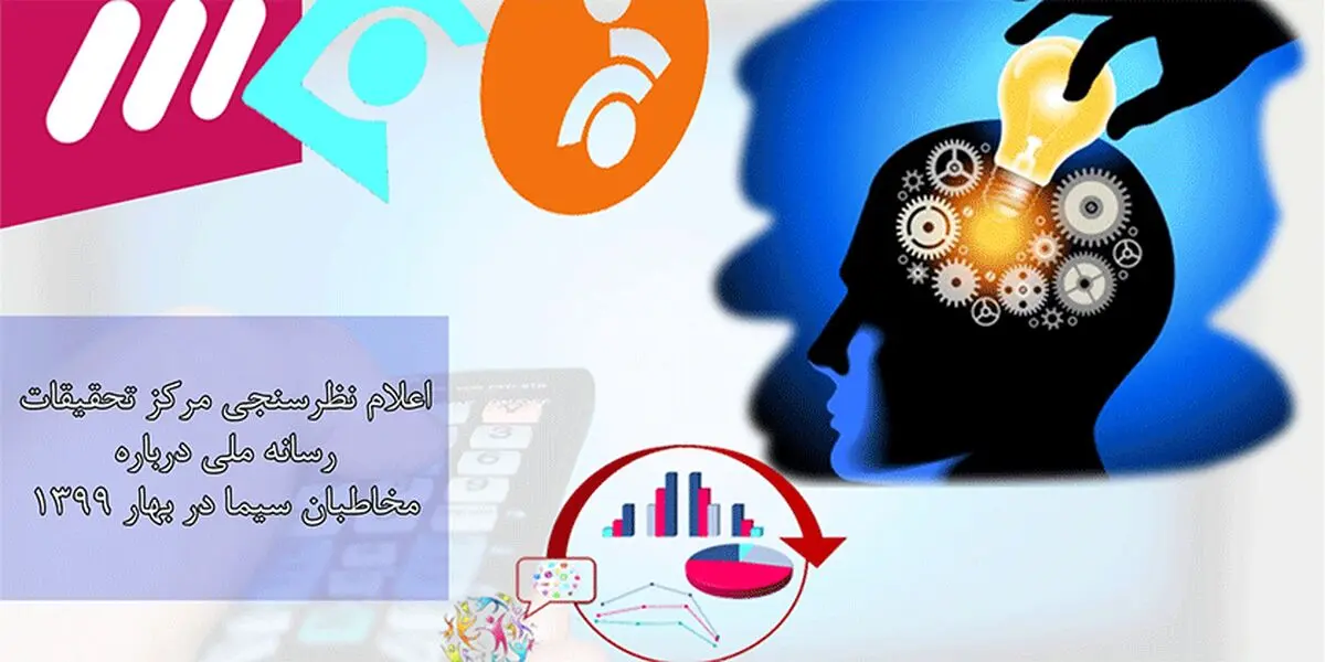 شبکه سه، یک شد