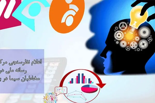 شبکه سه، یک شد