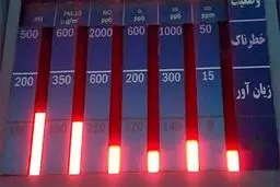 وضعیت هوای تهران قرمز شد