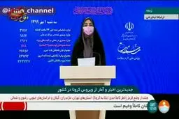 فیلم: ماسک زدن الزامی است