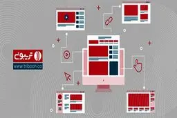 خرید بک لینک دائمی چطور به سئوی سایت کمک می‌کند؟