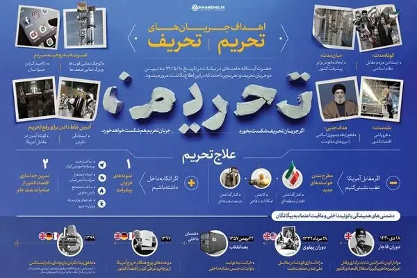 تحریف چگونه تیغ تحریم را برنده تر می کند؟