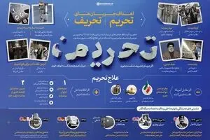 تحریف چگونه تیغ تحریم را برنده تر می کند؟
