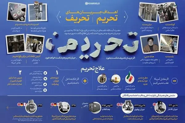 تحریف چگونه تیغ تحریم را برنده تر می کند؟