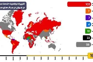 اینفوموشن‌گرافیک: مقایسه وضعیت خدمت سربازی در ایران و جهان