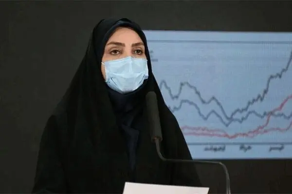 سادات لاری: مدیریت کرونا موضوعی فرا وزارتخانه‌ای است