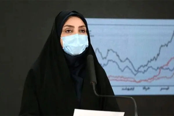 سالمندان آسیب‌‌پذیرترین گروه‌‌ جامعه در برابر ابتلا به کرونا