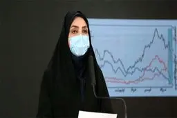 سالمندان آسیب‌‌پذیرترین گروه‌‌ جامعه در برابر ابتلا به کرونا