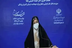 پاسخ وزارت بهداشت به ادعای درمان کرونا با داروی امام کاظم (ع)