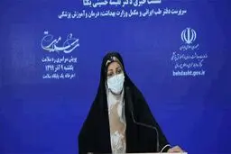 پاسخ وزارت بهداشت به ادعای درمان کرونا با داروی امام کاظم (ع)