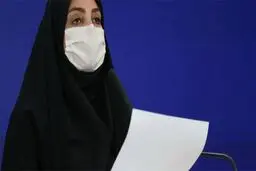 ۳۲۳ فوتی جدید کرونا در کشور