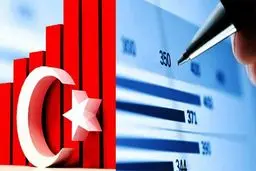 واردات عجیب و غریب ایران از ترکیه