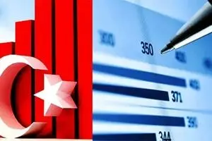 واردات عجیب و غریب ایران از ترکیه