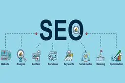 چرا باید به سئو سایت اهمیت بدهم؟