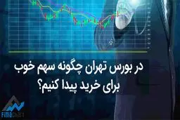 آموزش استراتژی پیدا کردن سهم مناسب خرید در بورس تهران