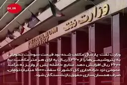 فیلم: دولت روحانی در سال ۹۸ چه انحرافات و تخلفاتی داشته است!
