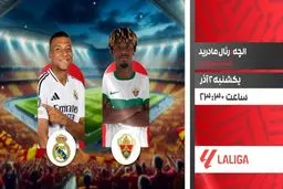 پخش زنده دیدار رئال مادرید و الچه از شبکه ورزش