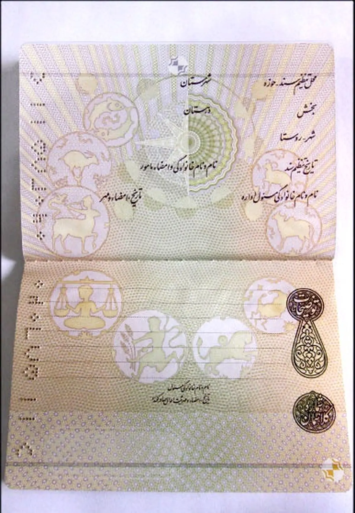 اخبار آرشیوی