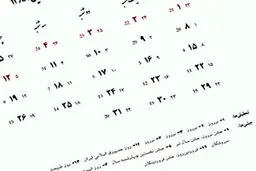 اخبار آرشیوی