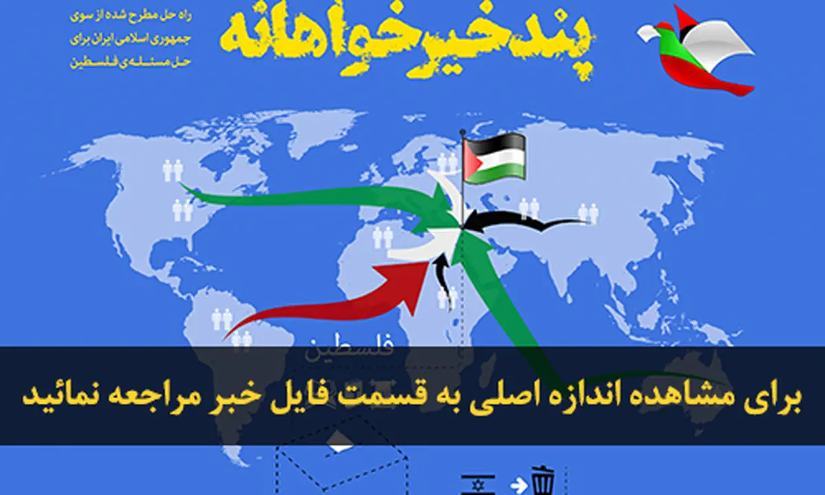 اخبار آرشیوی