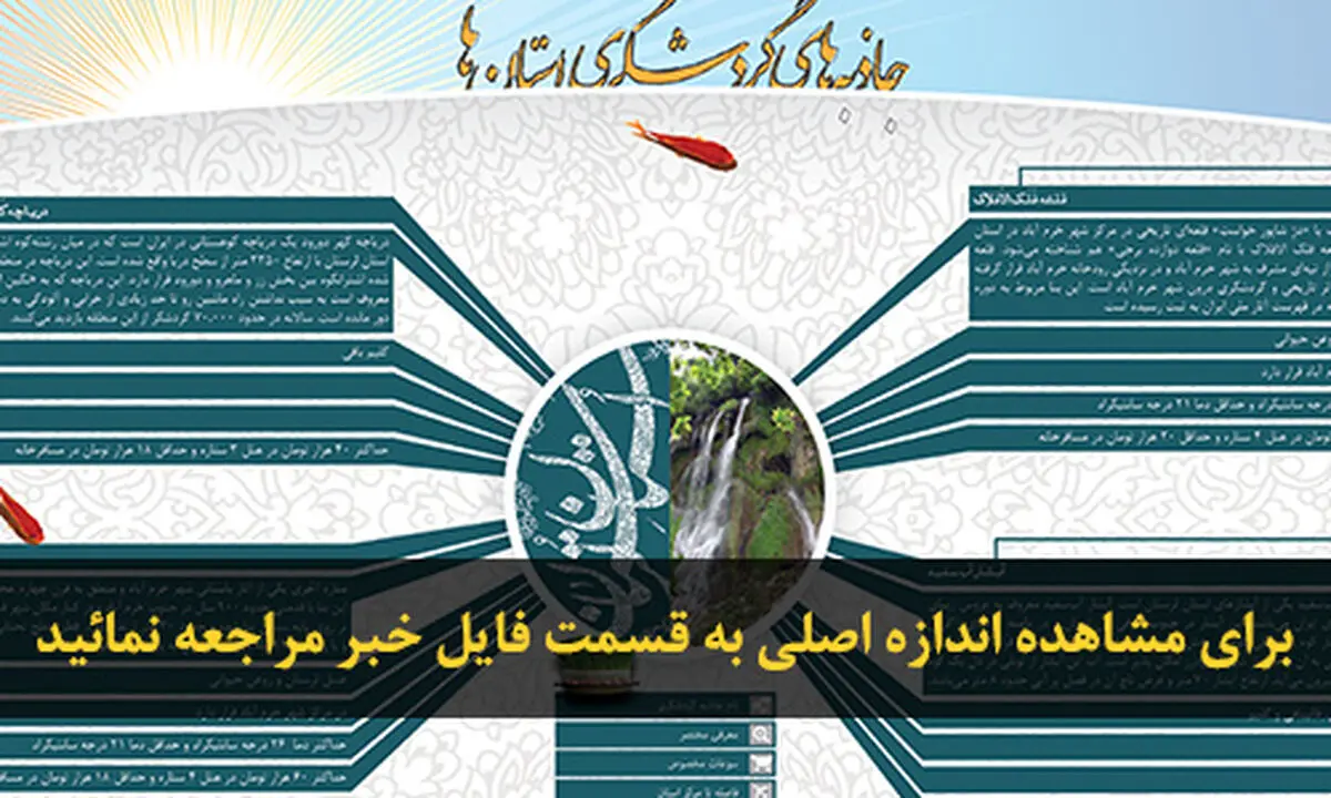 اخبار آرشیوی