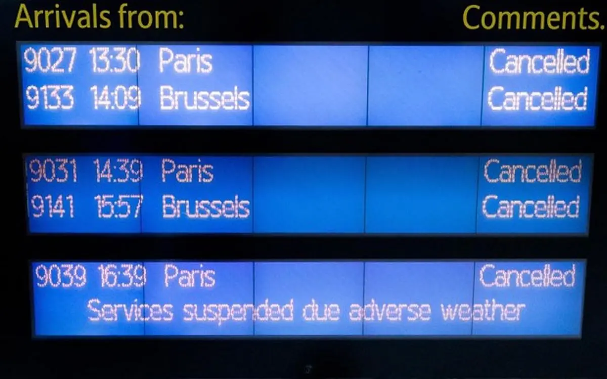 اخبار آرشیوی