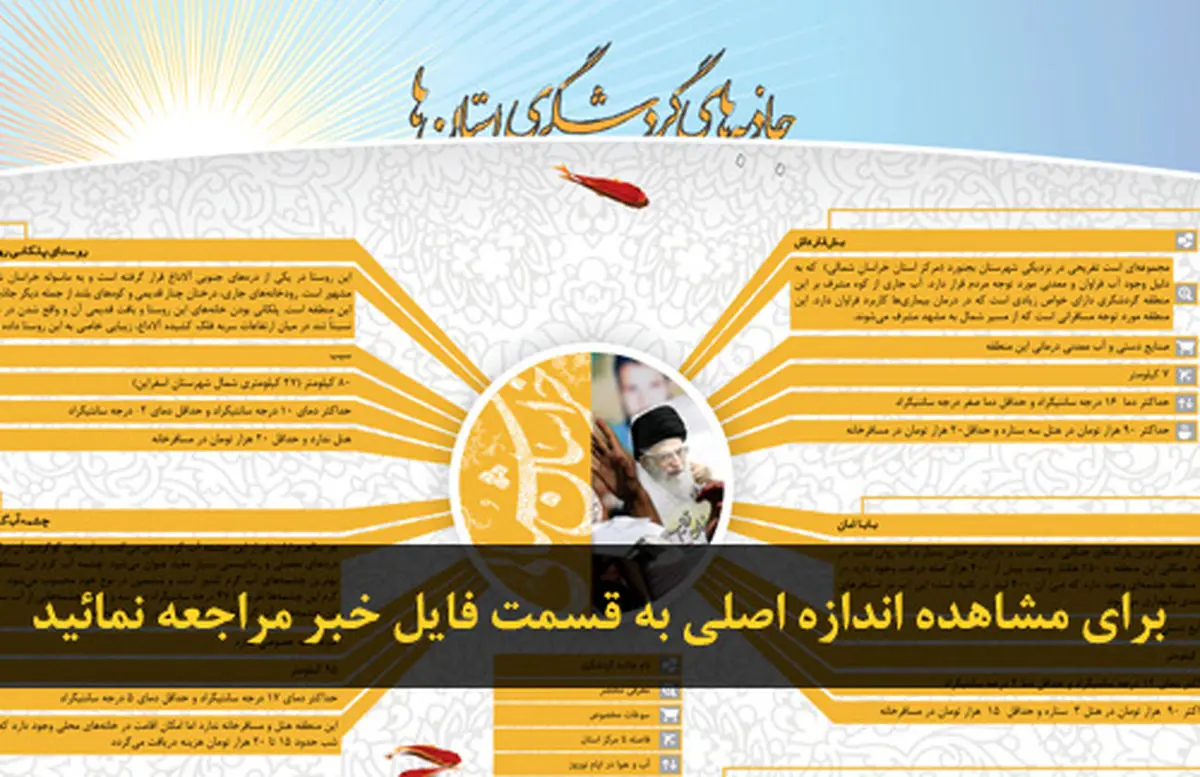 اخبار آرشیوی