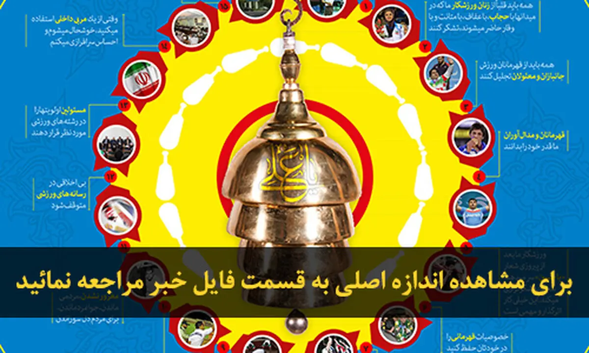 اخبار آرشیوی