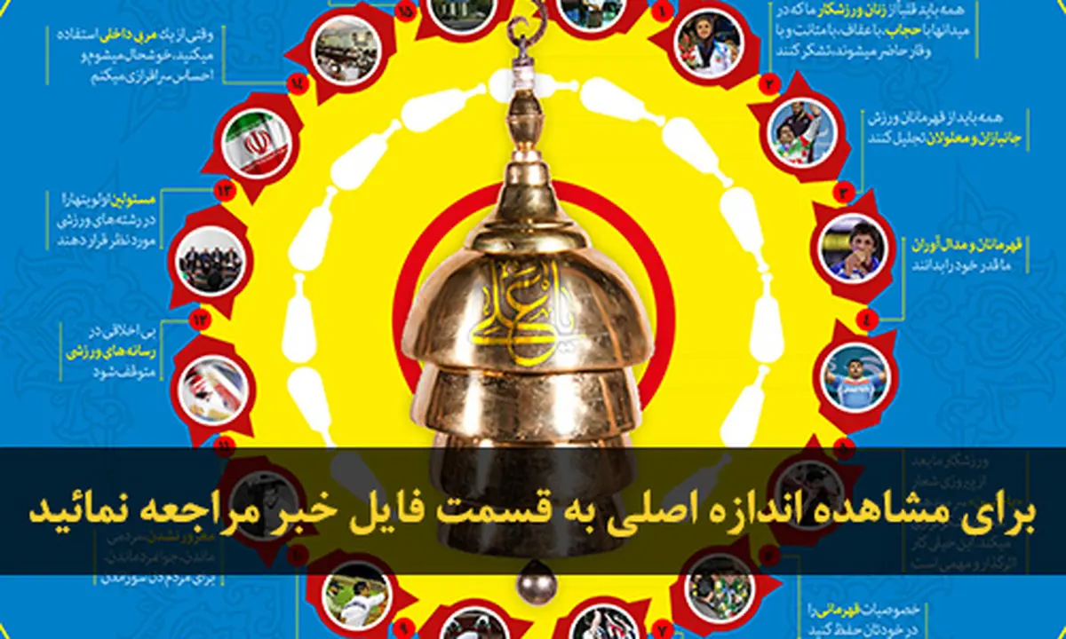 اخبار آرشیوی