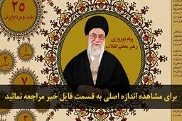 اخبار آرشیوی