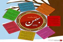 اخبار آرشیوی