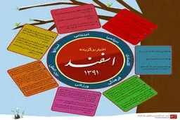 اخبار آرشیوی