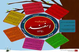 اخبار آرشیوی