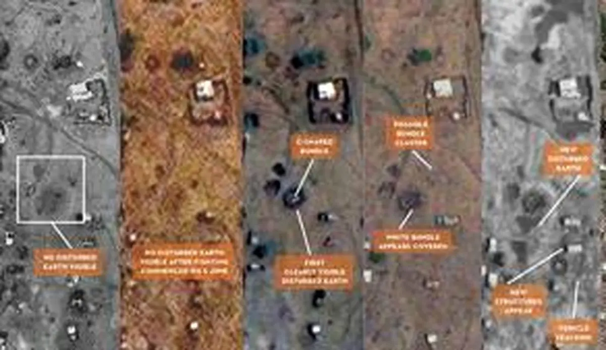 اخبار آرشیوی