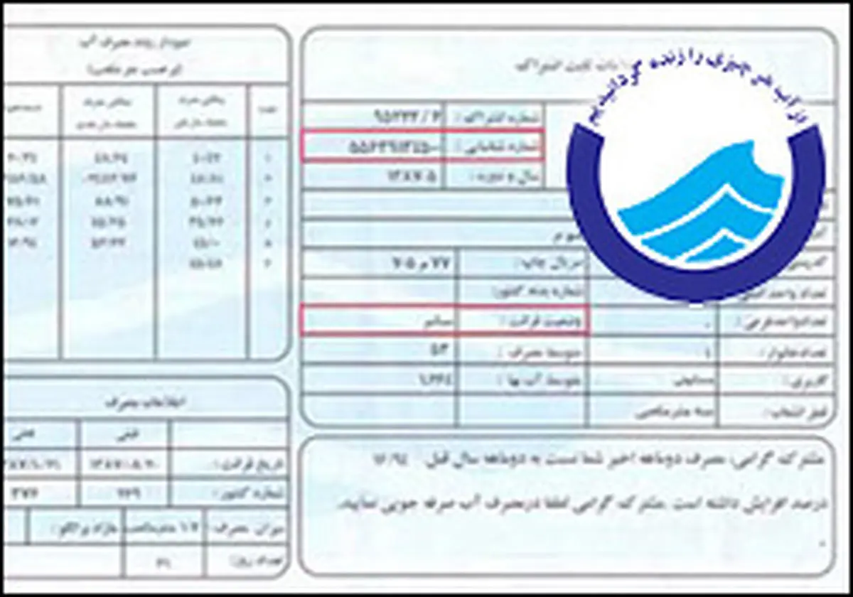 اخبار آرشیوی