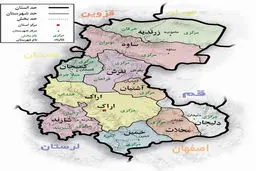 اخبار آرشیوی