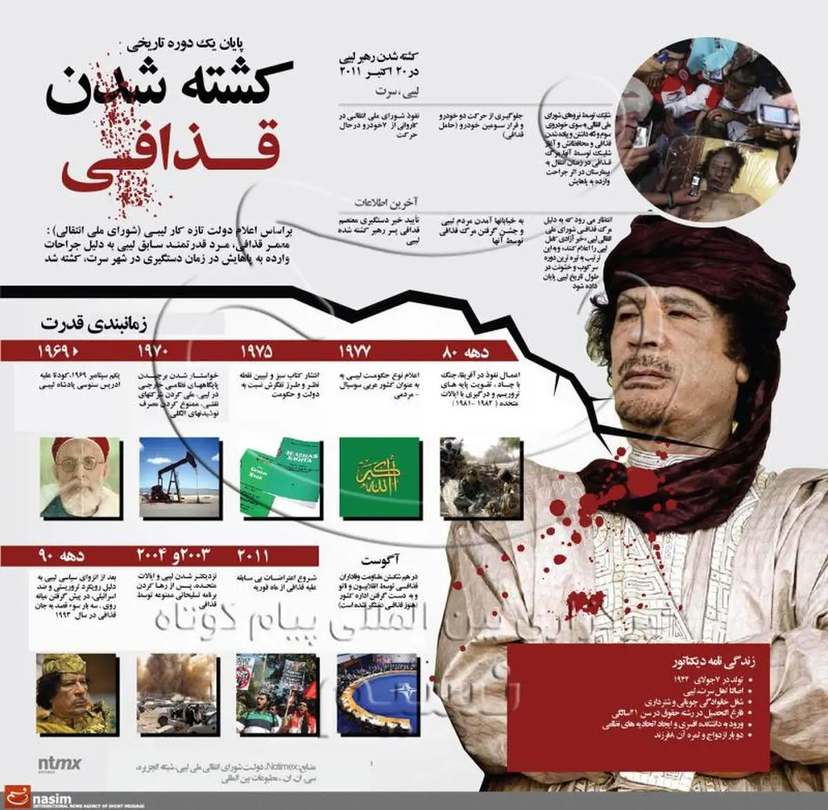اخبار آرشیوی
