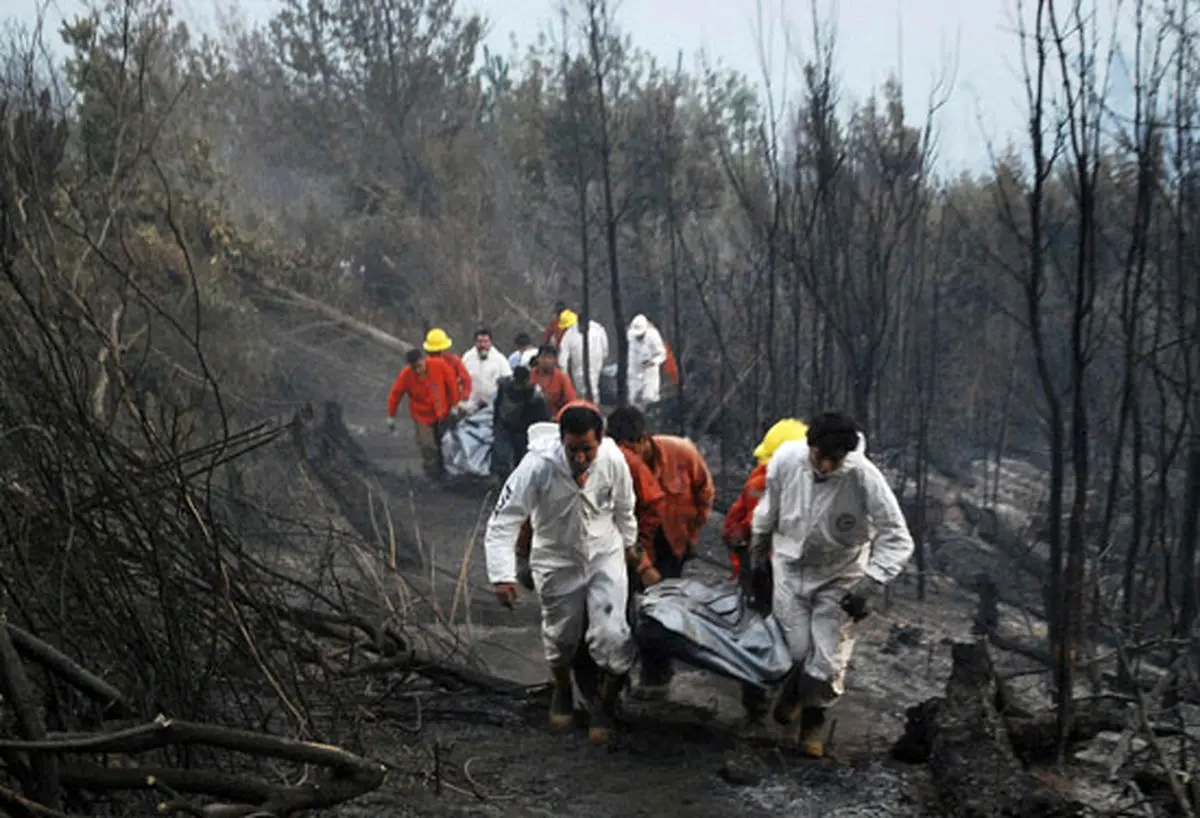 اخبار آرشیوی