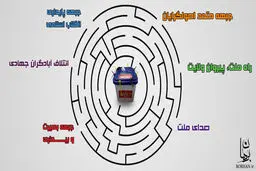 اخبار آرشیوی