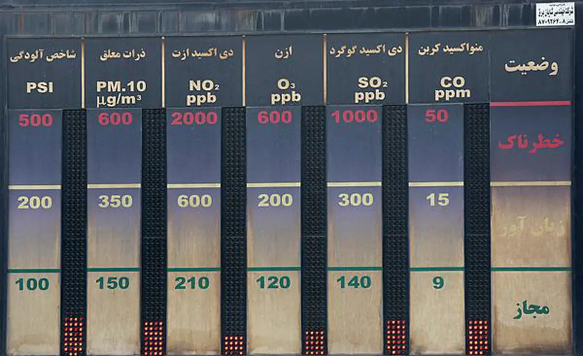 اخبار آرشیوی