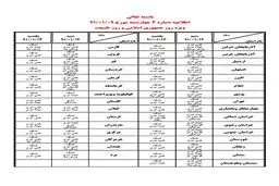 اخبار آرشیوی