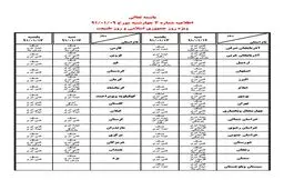 اخبار آرشیوی