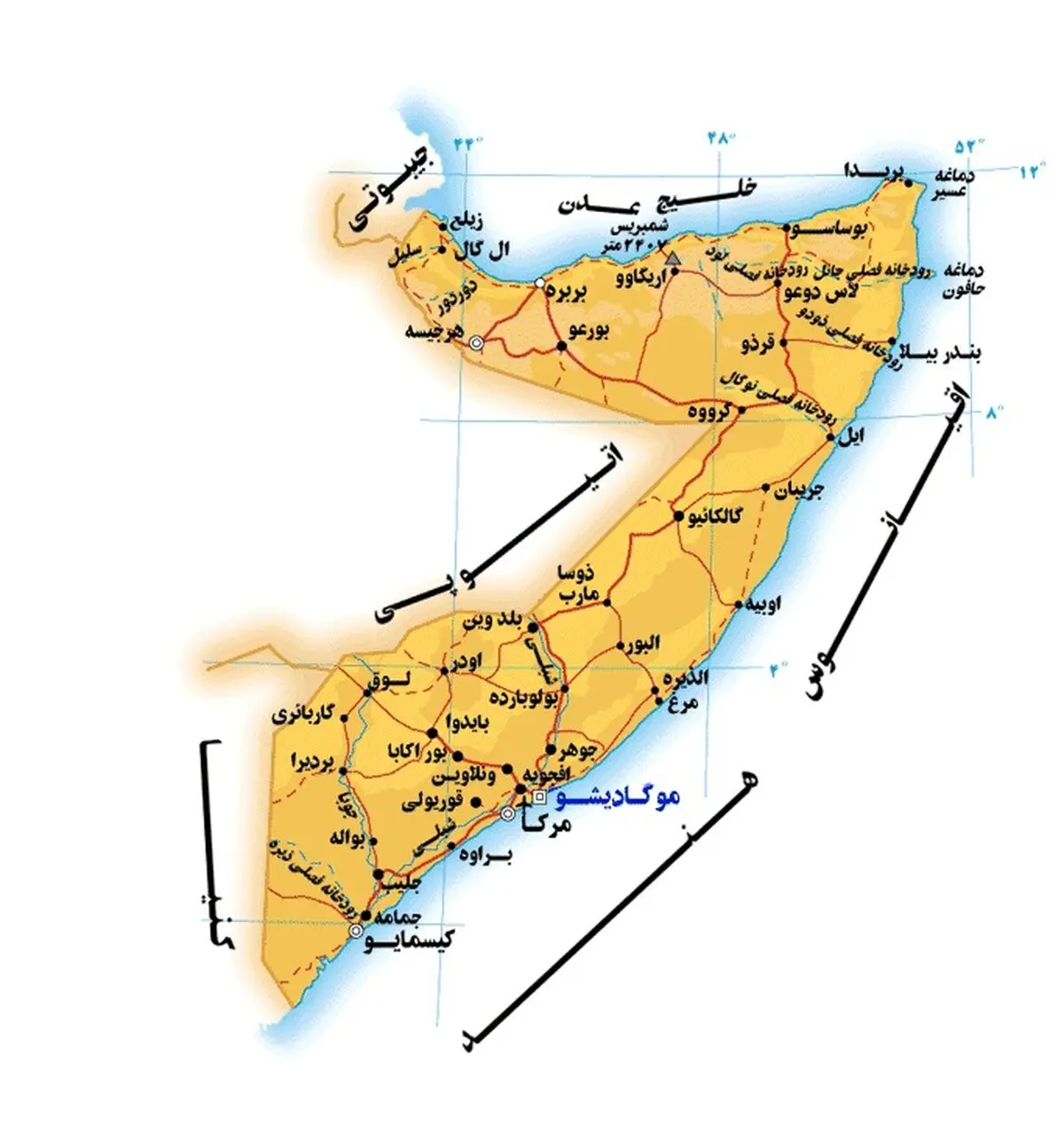 اخبار آرشیوی