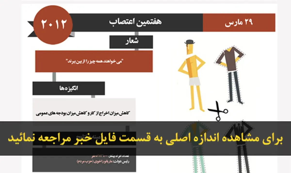 اخبار آرشیوی