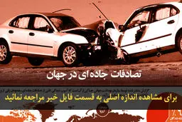 اخبار آرشیوی