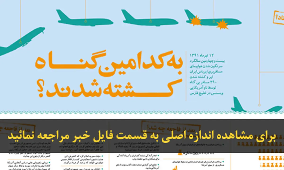 اخبار آرشیوی