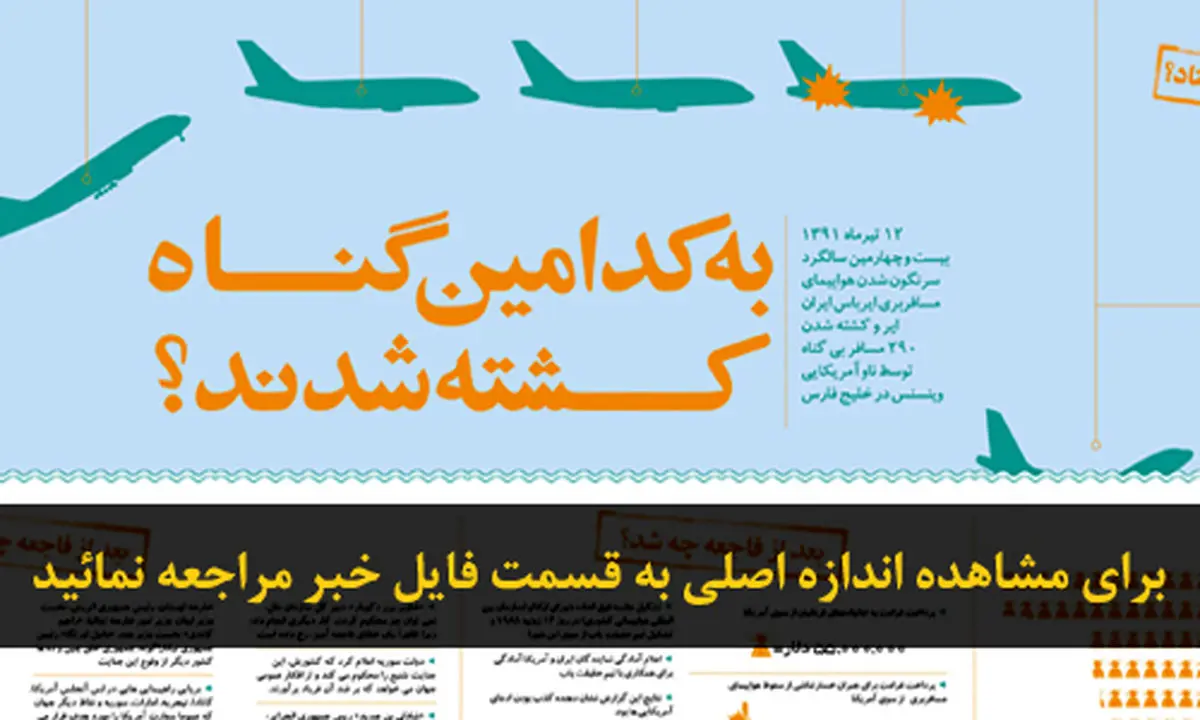 اخبار آرشیوی