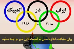 اخبار آرشیوی