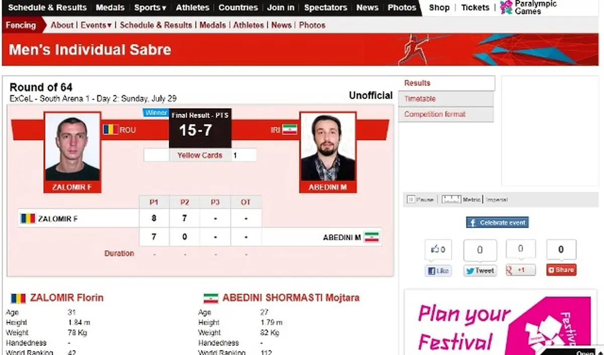 اخبار آرشیوی